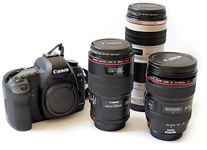 Camera Lenses