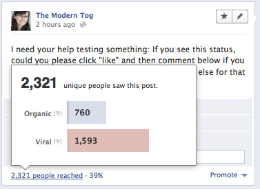 Facebook Post Stats No Promote LOTS of Engagement